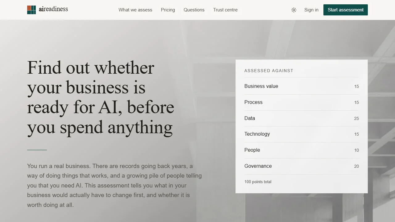 AI Readiness product preview